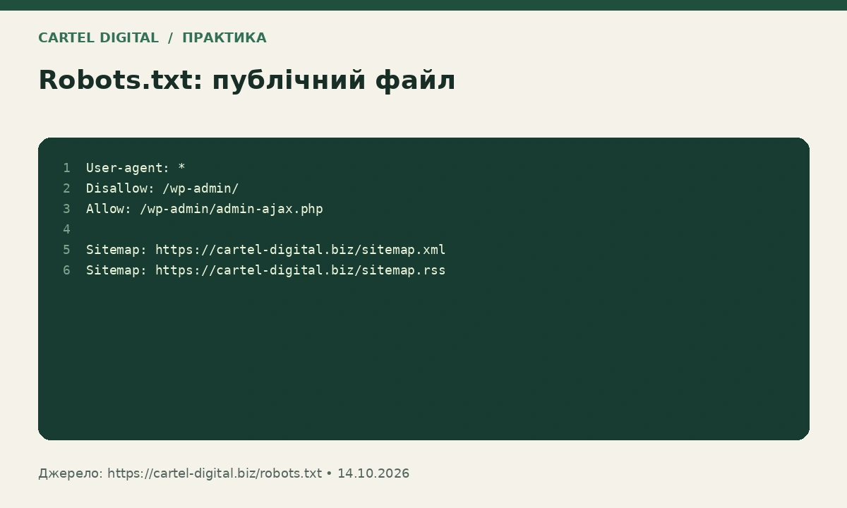 Практика: звірте два файли з опублікованими сторінками