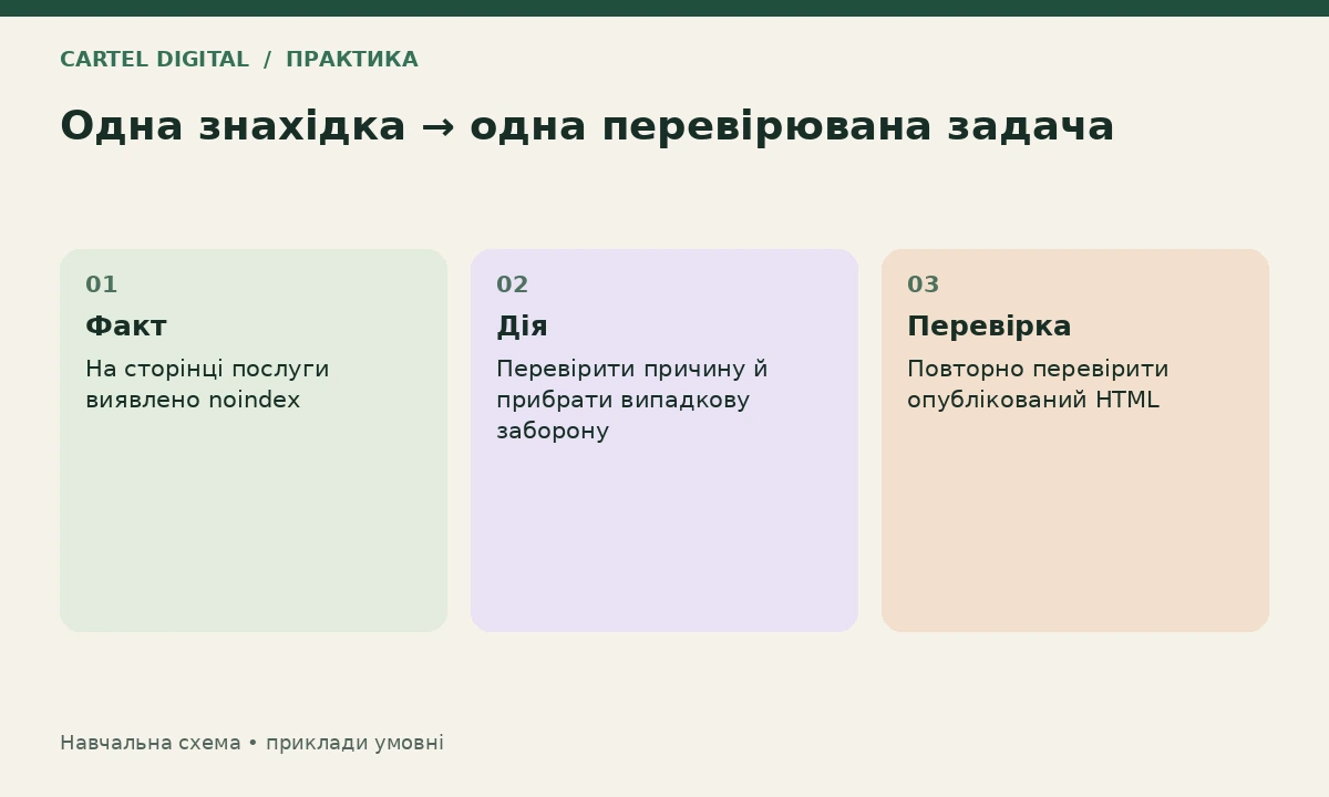 Практика: оформіть одну знахідку так, щоб її можна було виправити
