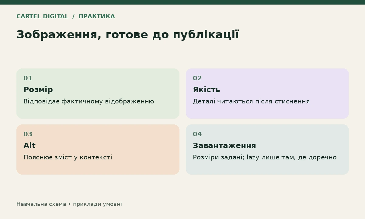 Практика: підготуйте одне зображення до публікації