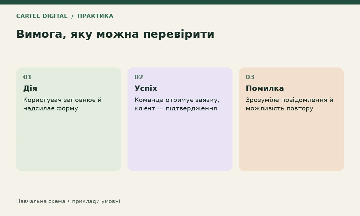 Практика: перетворіть побажання на перевірювану вимогу