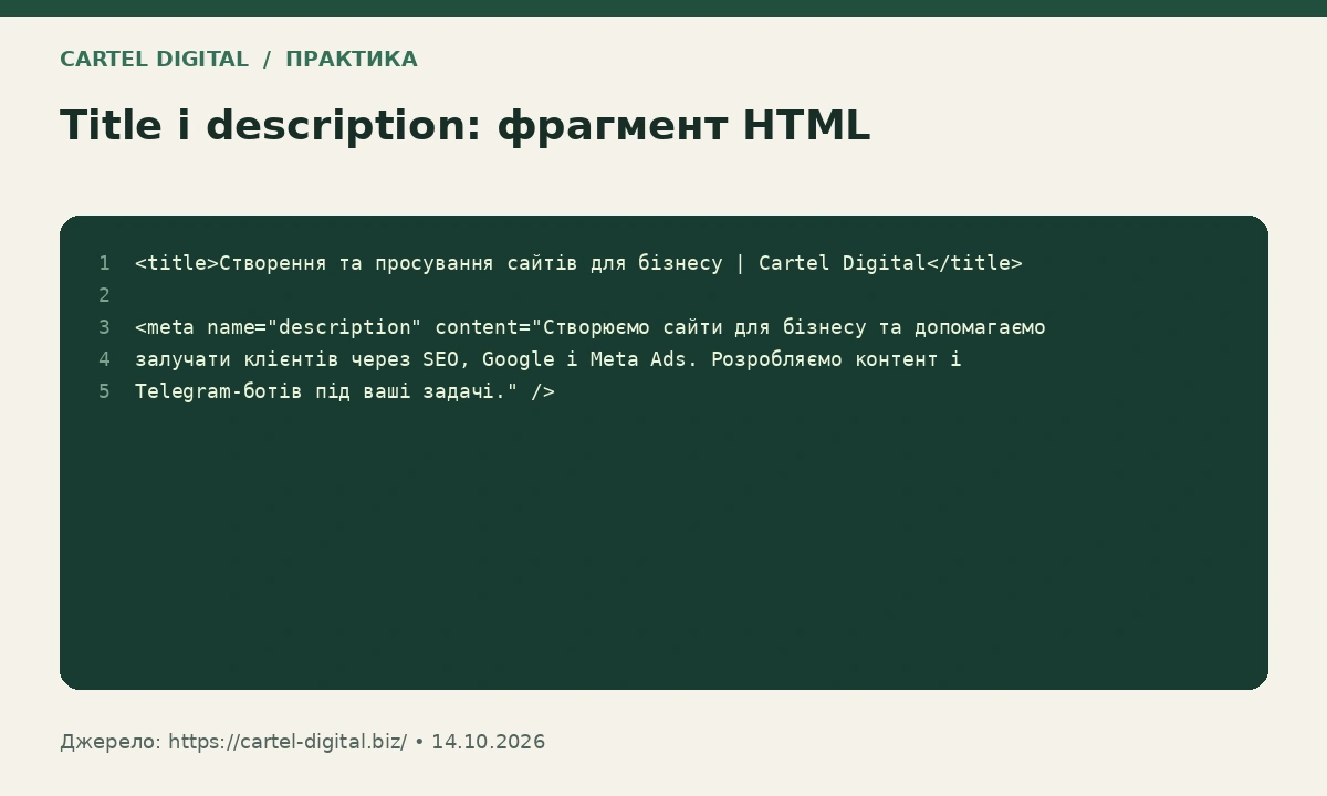 Практика: перевірте метадані в опублікованому коді